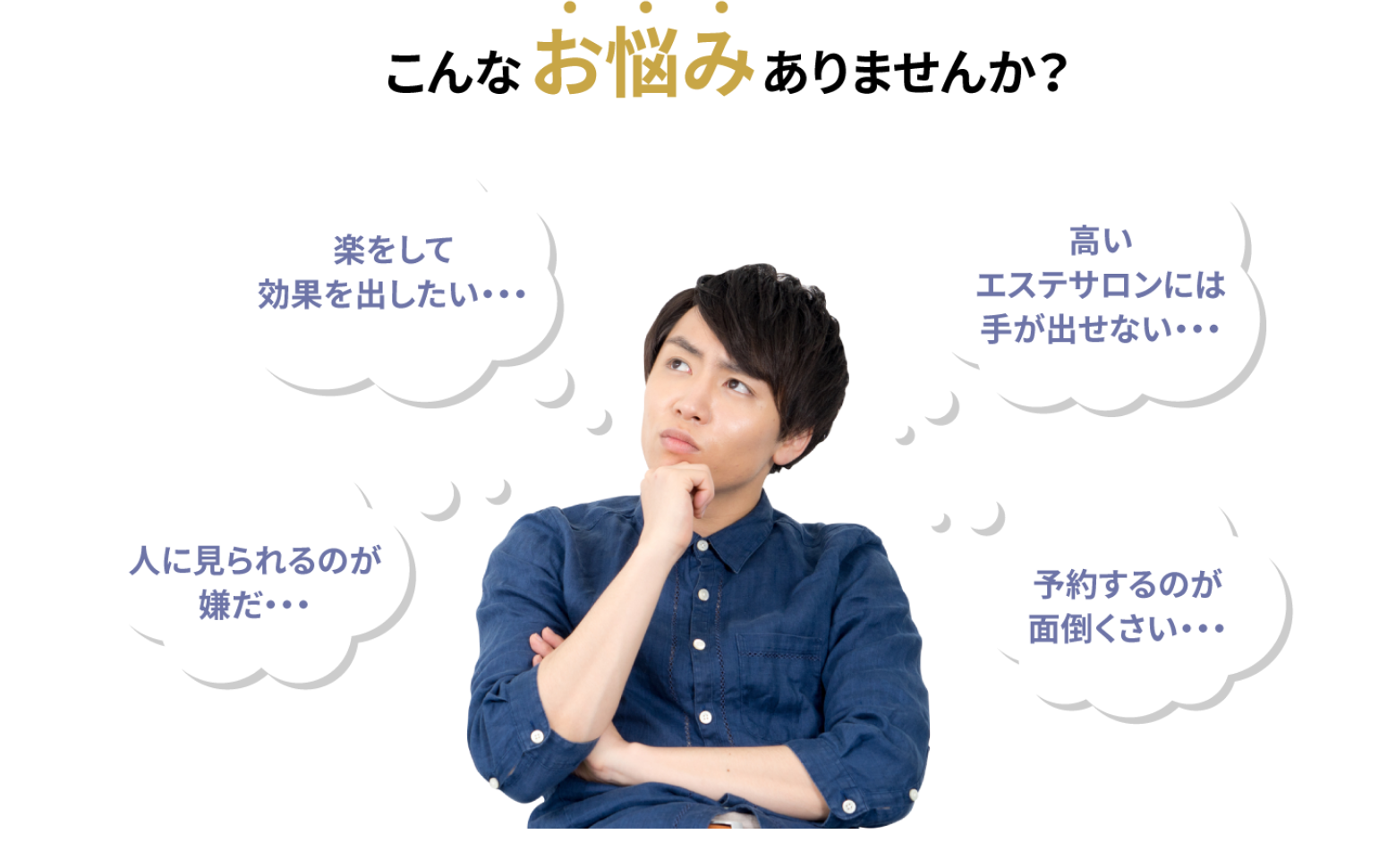 こんなお悩みありませんか？楽をして効果をだしたい・・・人に見られるのが嫌だ・・・高いエステサロンには手が出せない・・・