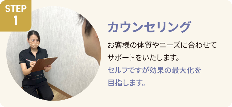 STEP1 カウンセリング お客様の体質やニーズに合わせてサポートいたします。セルフですが効果の最大化を目指します。